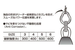 Decoy R-6 G.P. Ring -Exporteren Haak Lijn Winkel DR63r 3